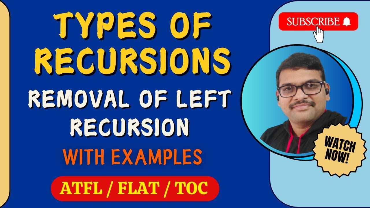 Master the 36 Types of Recursion & How to Eliminate Left Recursion in Automata Theory 🚀