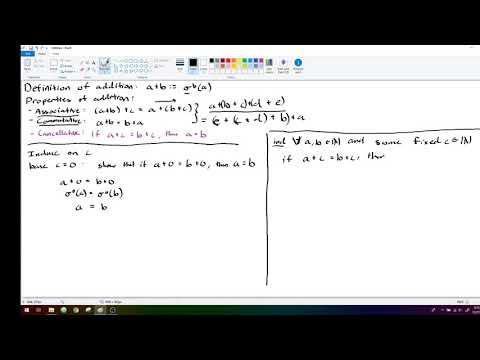 Peano Arithmetic: Proving That Addition is Cancellative