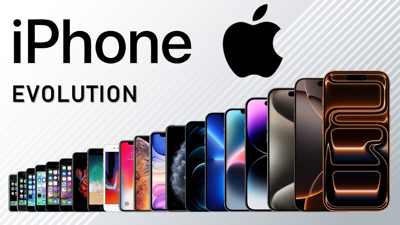 iPhone Evolution: From 3G to iPhone 17Pro 📱