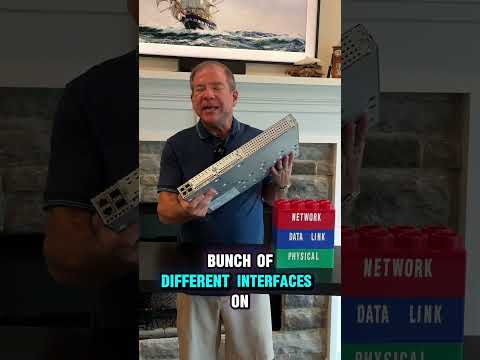 OSI Model Layer 3 - The Network Layer #ccna #cisco
