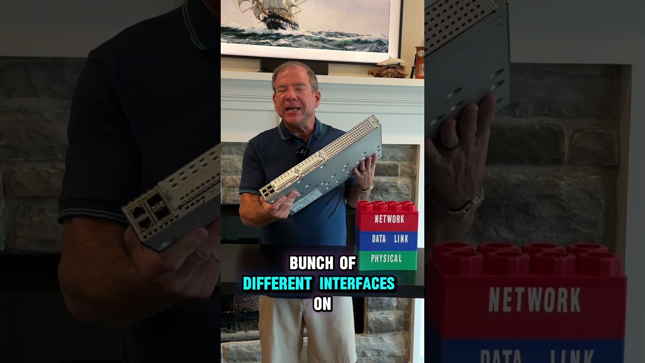 OSI Model Layer 3 - The Network Layer #ccna #cisco