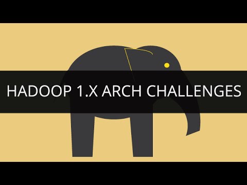 What is Hadoop? Hadoop 2.0 Architecture Tutorial | YARN | Hadoop Tutorial | Edureka
