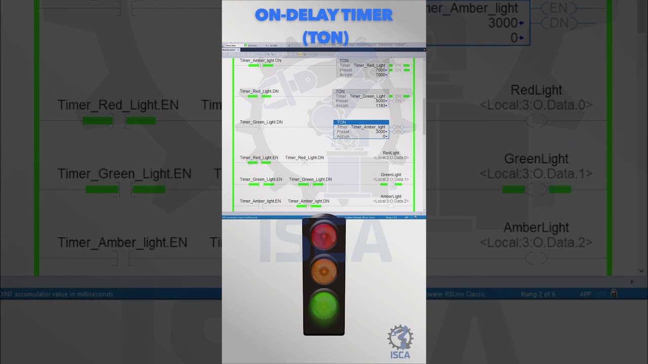 Studo5000: Basic Traffic Light PLC Program π¦
