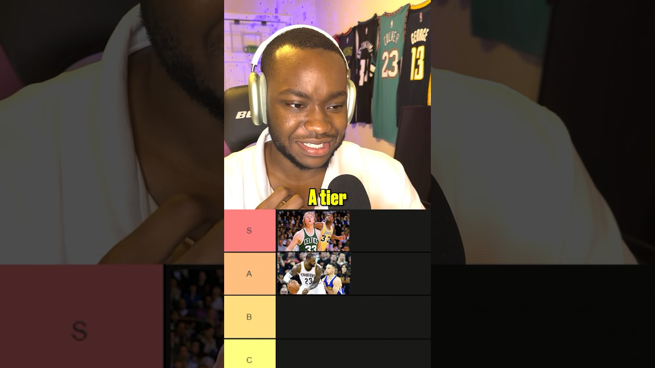 NBA Rivalries Tier List