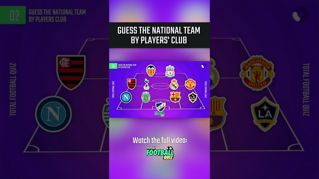 Guess the National Team by Club 🏆