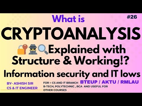 #Cryptanalysis_in_Hindi_2025 Complete Guide – Types, Techniques, Attacks Explained क्रिप्टोएनालिसिस