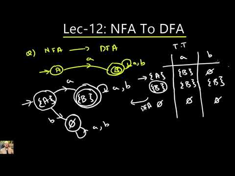 Lec-13: Introduction to NFA (explained) in just 12 minutes! [Full Marks are guaranteed] | Part 1