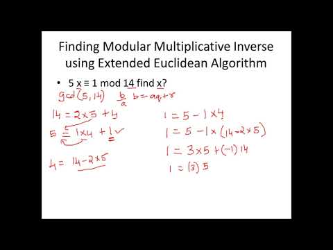 Modular Multiplicative Inverse - Cryptography - Cyber Security - CSE4003