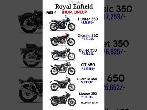 Royal Enfield India lineup #royalenfield #gta