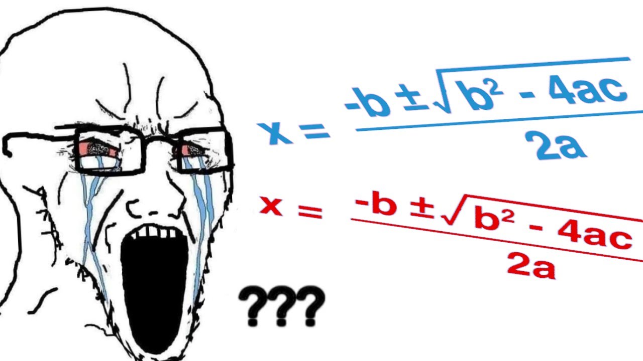 Comprehensive Algebra Tutorial in 15 Minutes