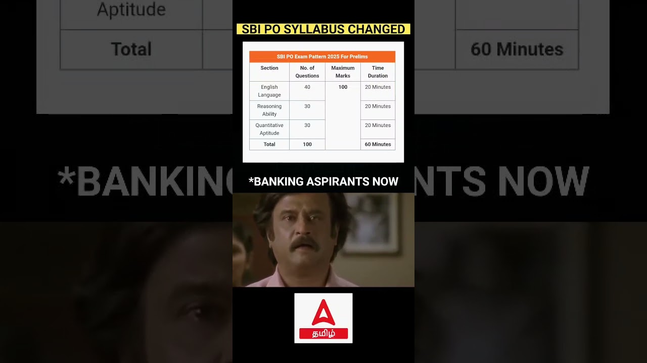 Banking Students Today: A Humorous Look 🤣