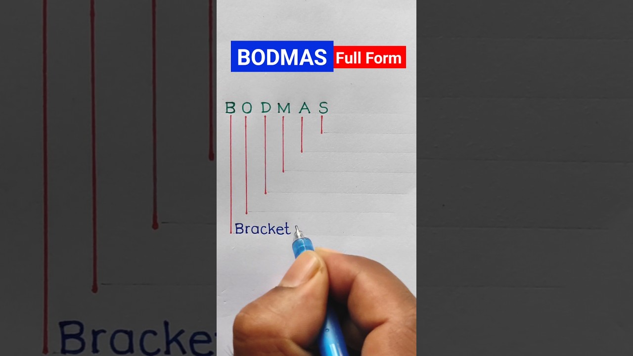 Understanding BODMAS: The Full Form and Rules Explained 📚
