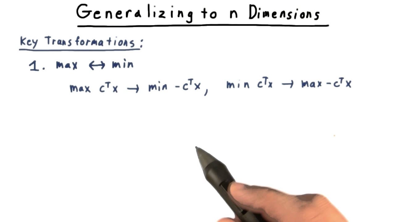 Master n-Dimensional Algorithms with Georgia Tech's Computability & Complexity Course π