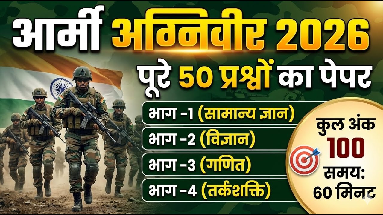 Army Agniveer Exam 2026 & Syllabus Overview