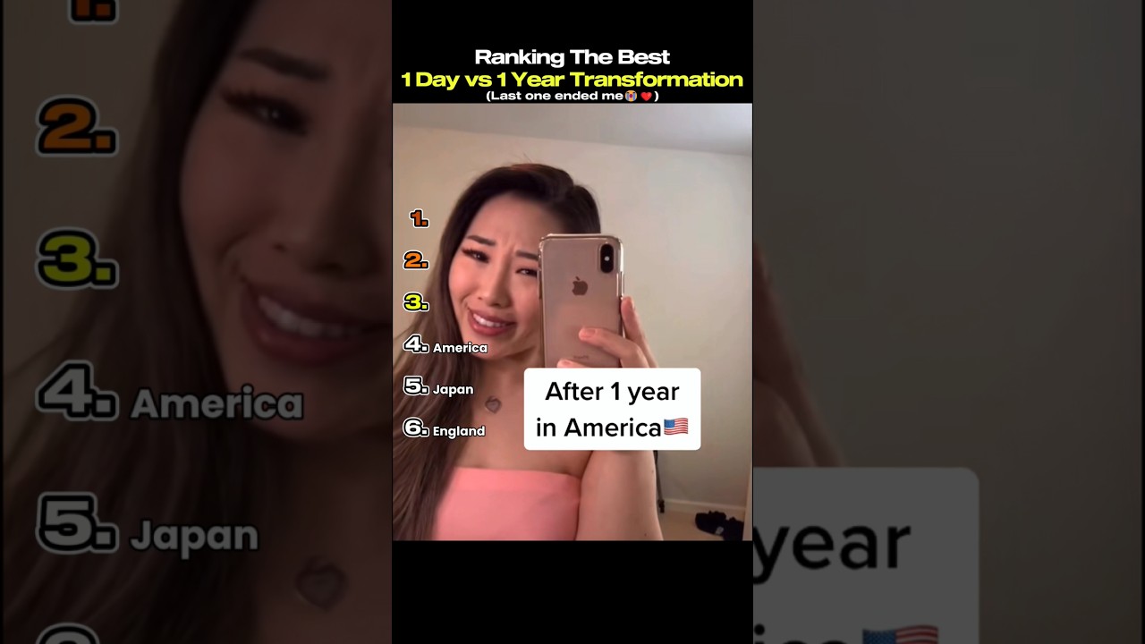 Ranking Best 1 Day vs 1 Year Transformation