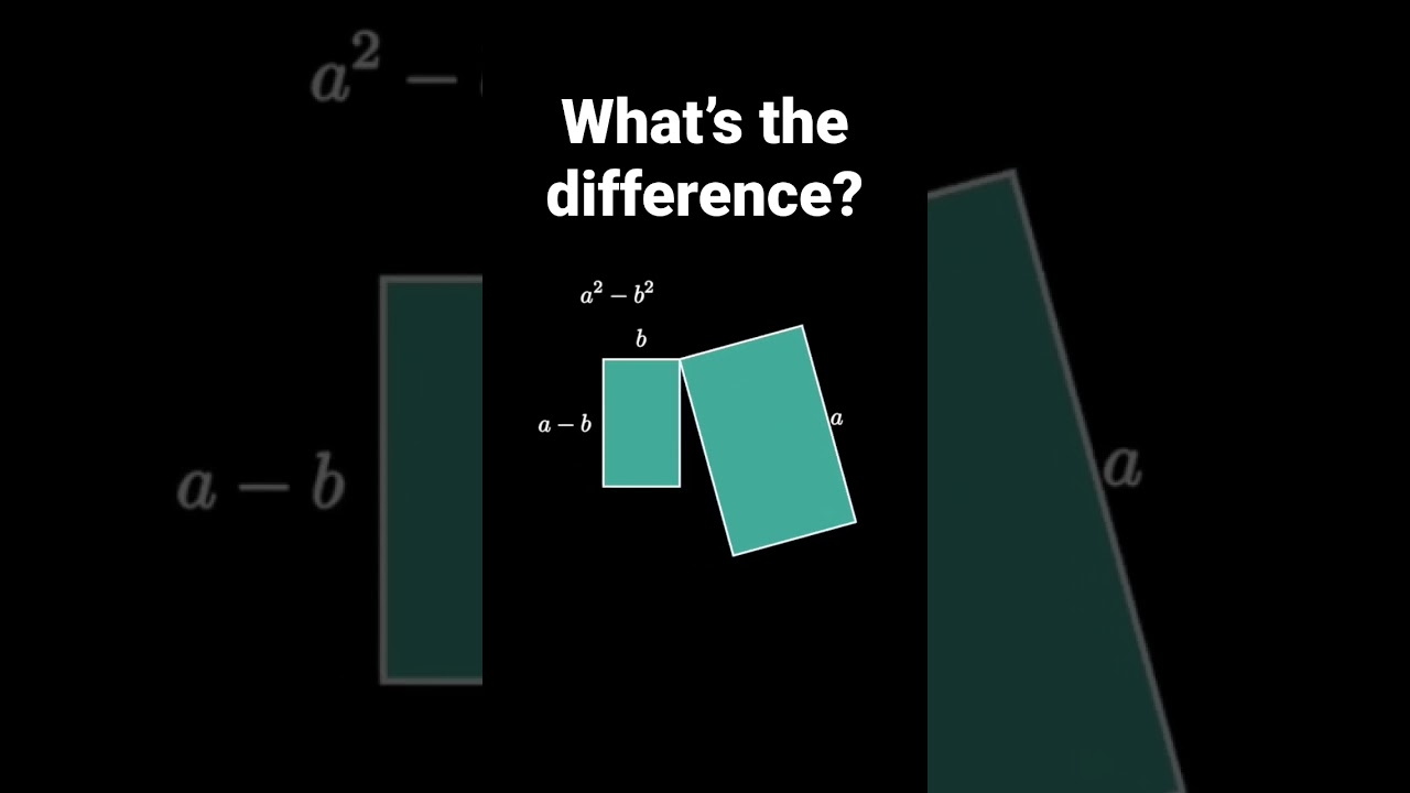 Understanding the Difference of Two Squares