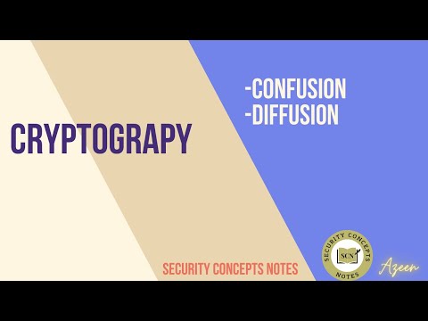 Cryptography - Confusion and Diffusion Explained