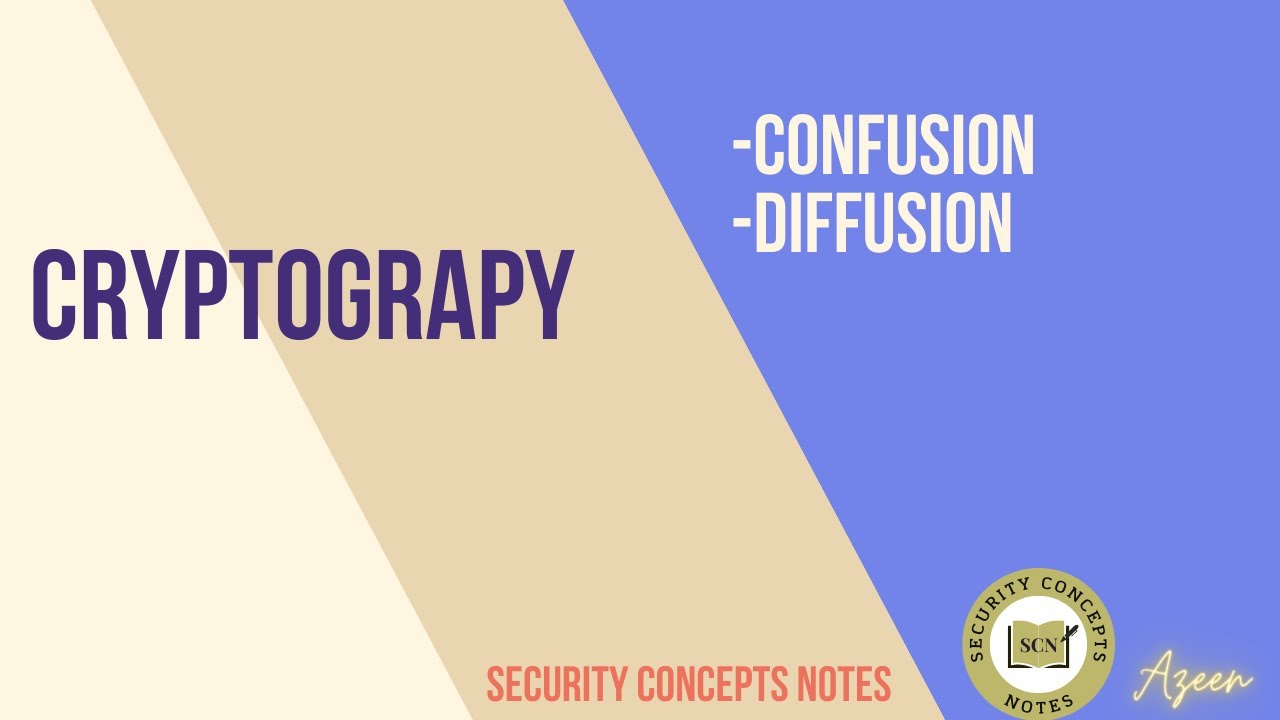 Cryptography Basics: Understanding Confusion & Diffusion π