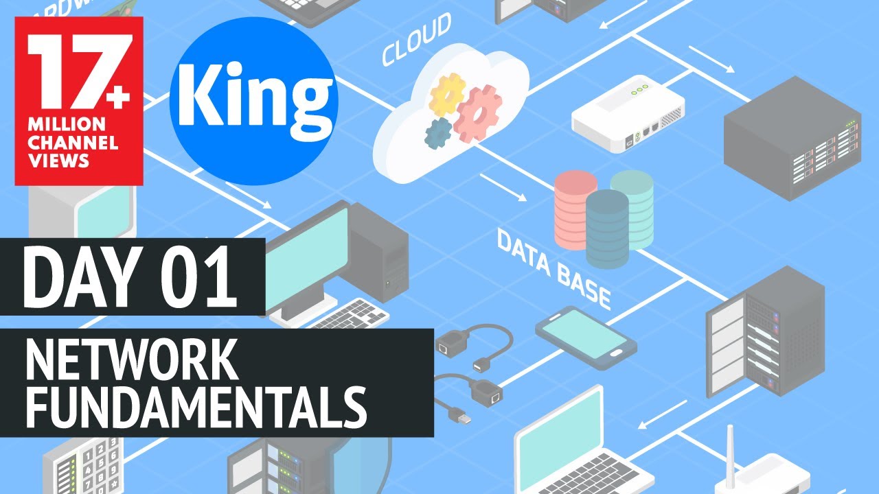 Free CCNA Network Fundamentals - Day 1 | Cisco 200-301 Training