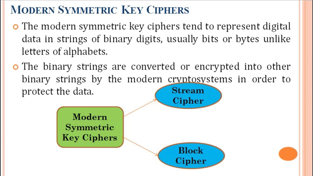 Mastering Ciphers: Types & Techniques Explained 🔐