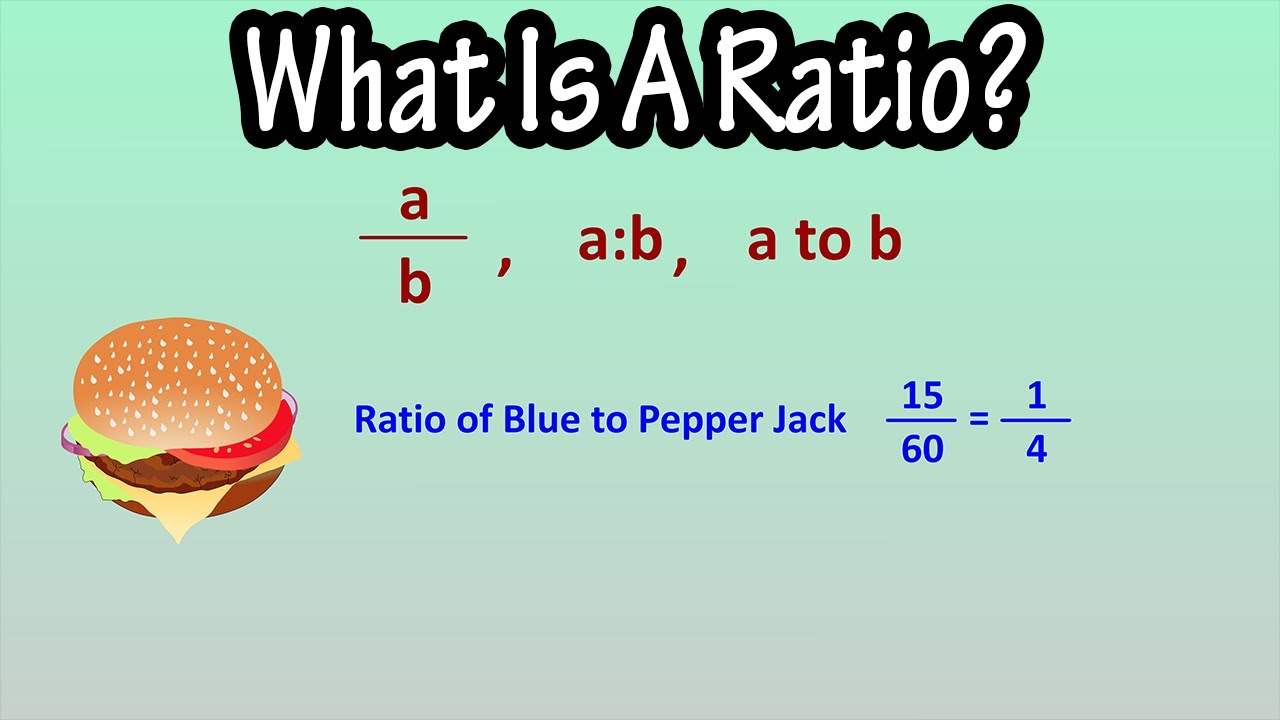 Understanding Ratios: Calculation & Writing 📊