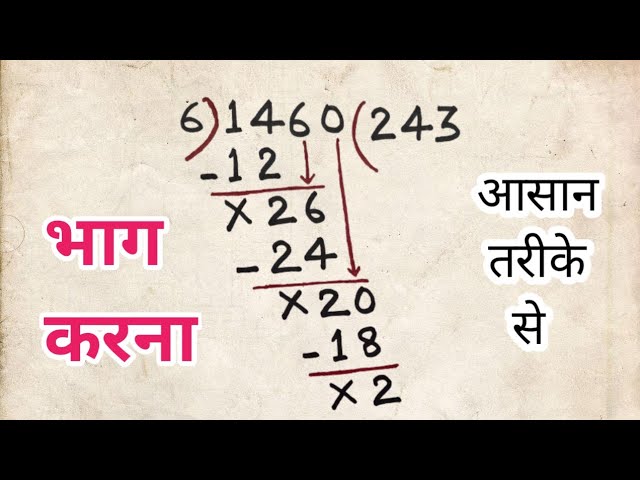 Bhag ke Sawal: Rules & How to Divide ✖️