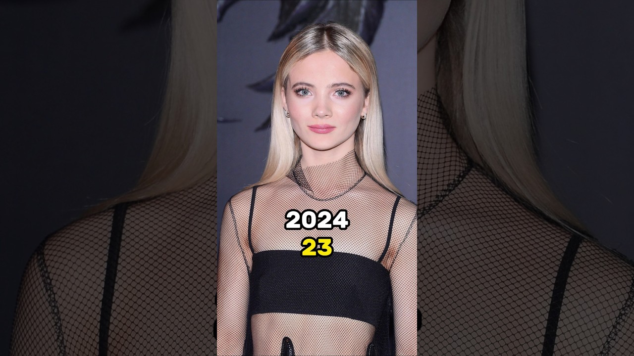 The Witcher (2019) Cast Then & Now: See How They Changed! 🧙♂️