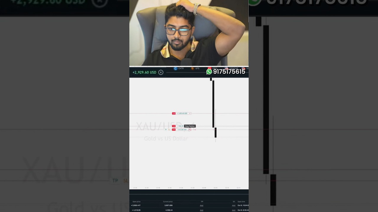 Live Gold $8,000 Trade Alert! 📈