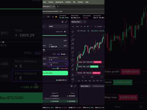Kraken Pro's New TP/SL Feature!