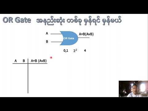 Cambridge / Secondary Computing Lesson OR Gate အကြောင်း။