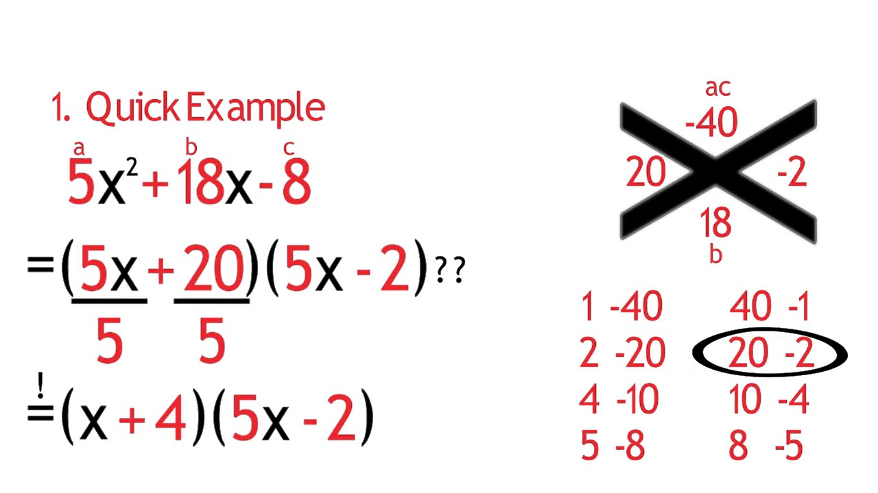 Proof of the Effectiveness of the Lazy AC Method for Factoring Trinomials