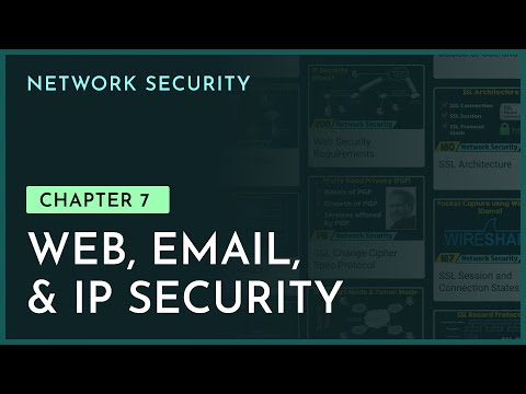 Web, Email, & IP Security | Chapter-7 | Cryptography & Network Security | nesoacademy.org