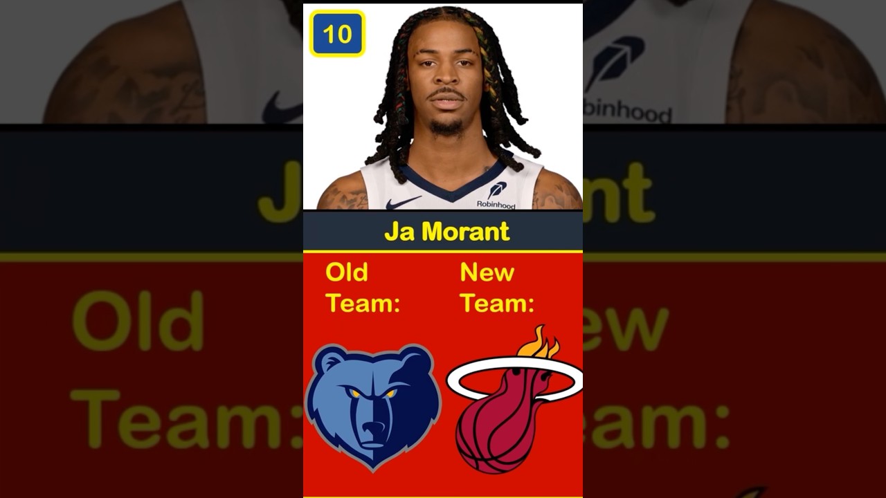 Top NBA Trade Rumors for Summer 2025/26 🔥