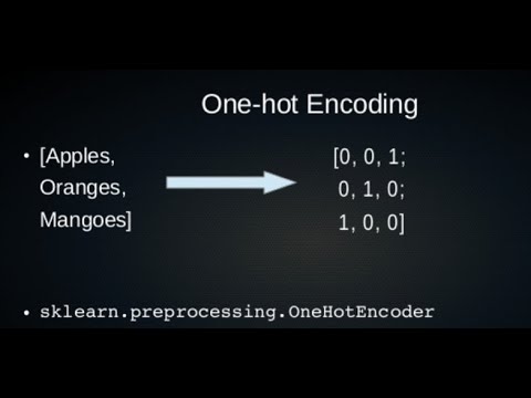 One-hot Encoding in Python | ML Tutorial Part 4