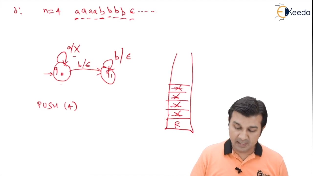 Push Down Automata Problem 1 - An Overview of Automata Theory