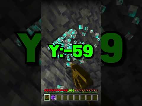 How To Find Every Ore In Minecraft! Ultimate 1.21 Mining Guide.