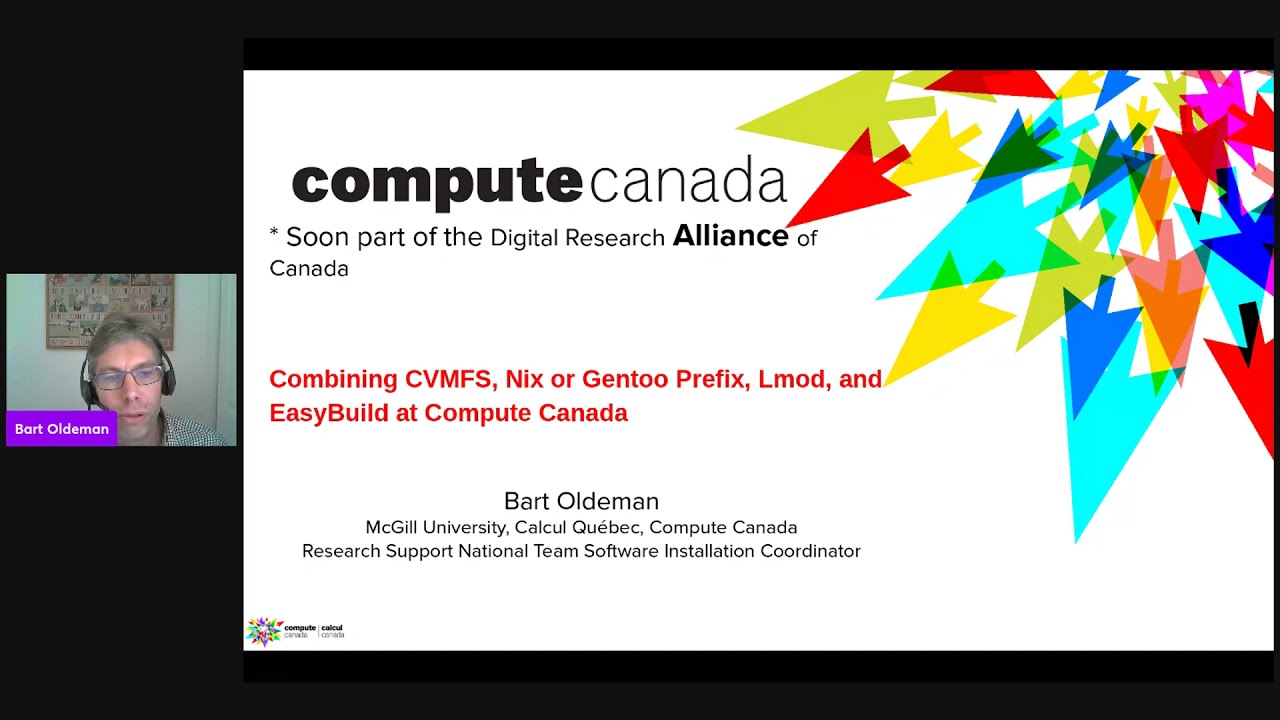 Integrating CVMFS, Nix, Gentoo, Lmod & EasyBuild at Compute Canada