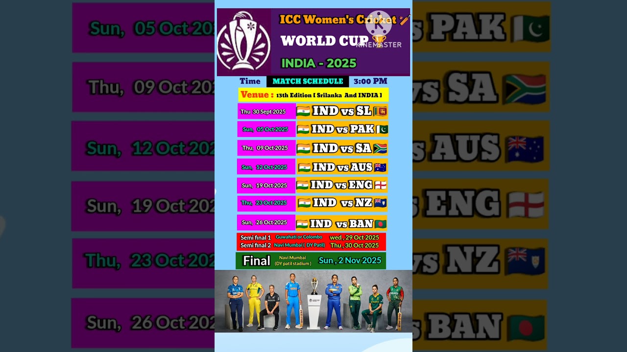ICC Women's Cricket World Cup 2025 Schedule 🏆