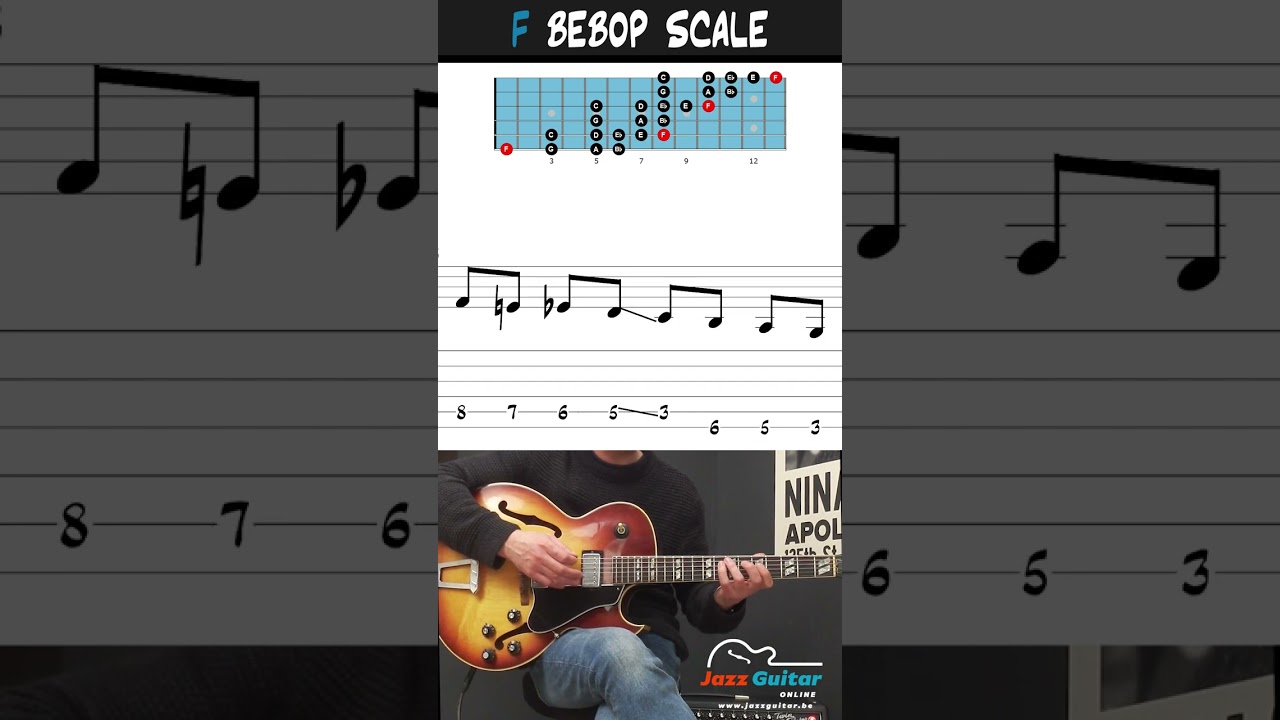 Jazz Guitar F Bebop Scale Across the Neck 🎸
