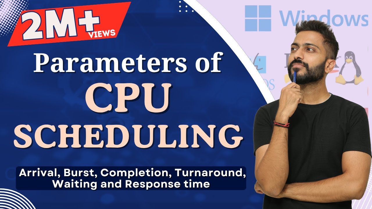 CPU Scheduling Times Explained đ