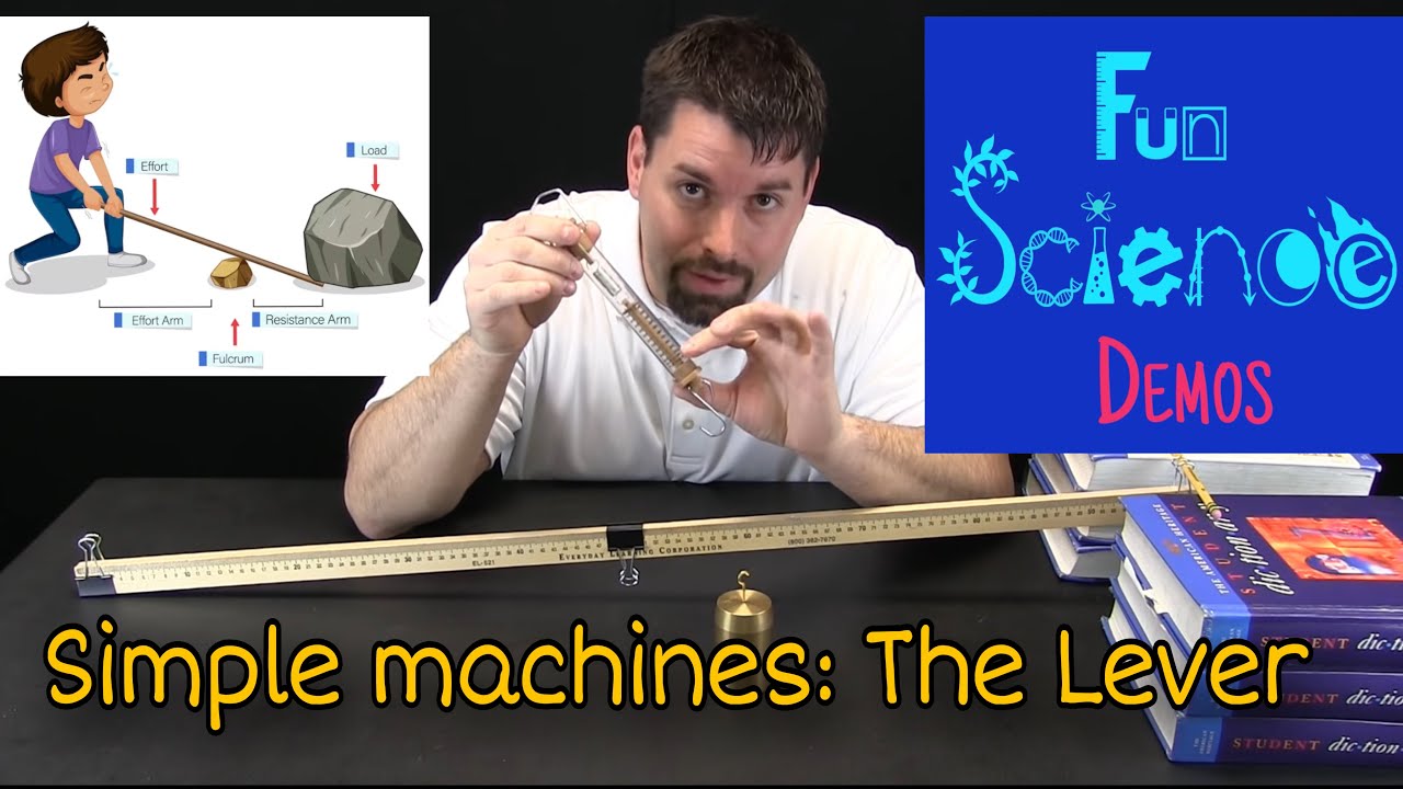 Simple Machines: The Lever Explained 🔧