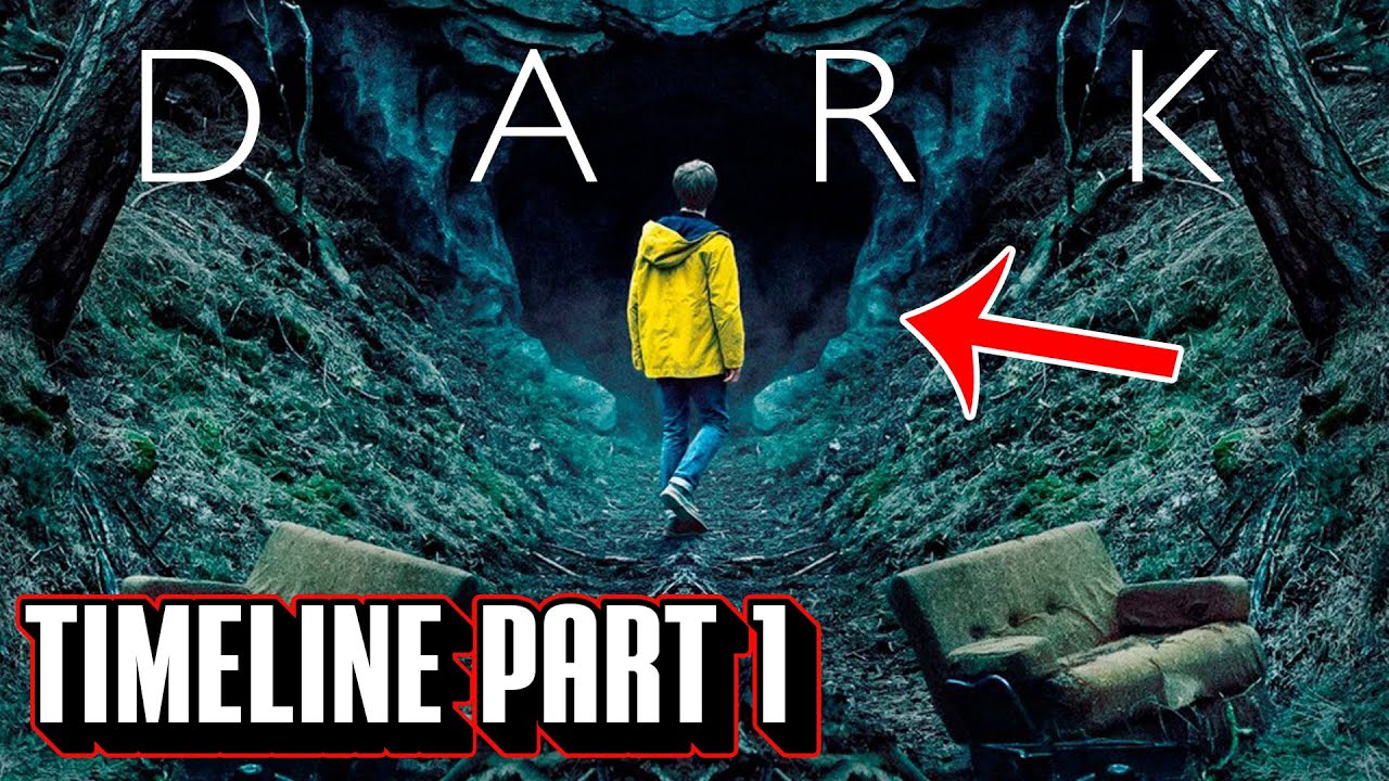 Dark Netflix Timeline (1921-1987) | Chronological Order
