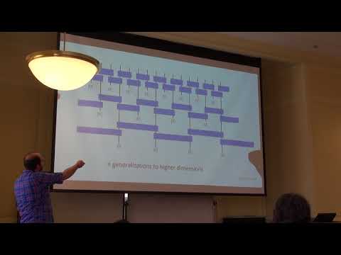 Brian Swingle: Complexity, Quantum Field Theory, and Black Holes