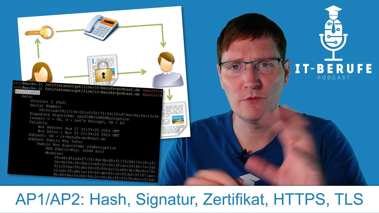 Effektive Kryptographie- und Verschlüsselungsstrategien für IT-Azubis 🔐