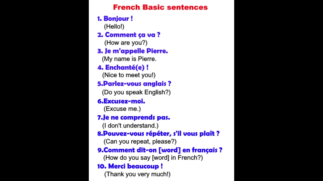 French Basic Sentences for Beginners