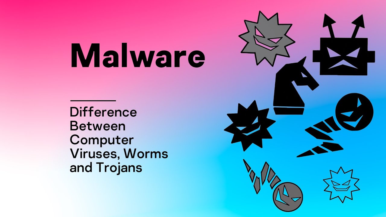 Malware Explained: Differences Between Viruses, Worms, Trojans, Ransomware, and Spyware