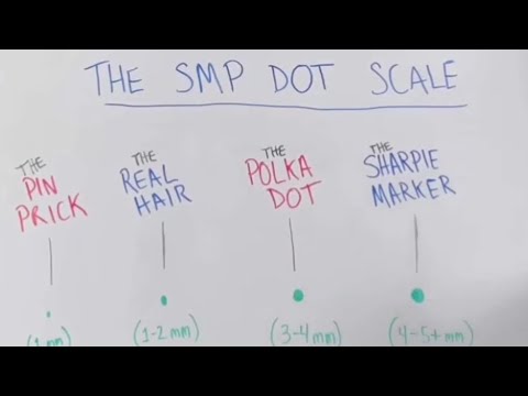 SMP Dot Size Chart for Perfect Hair 🌟