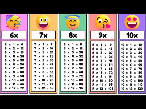 Aprenda as TABUADAS do 1 ao 10 de forma fácil e rápida║Ouvindo e Aprendendo as tabuadas do 1 ao 10 🔥