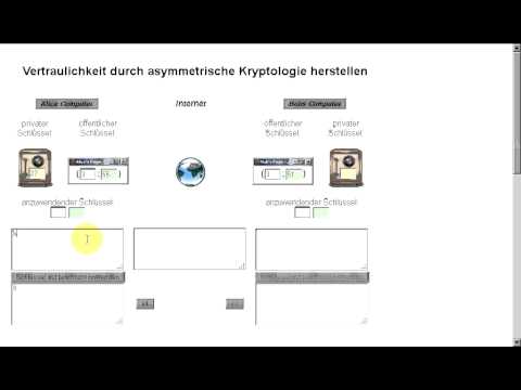Vertraulichkeit durch asymmetrische Kryptologie herstellen