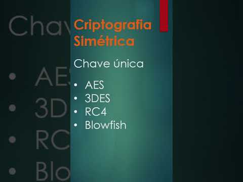 Principais algoritmos de criptografia